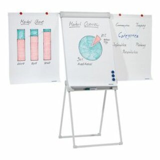 Flipchart Franken FC84 Deluxe 67x95cm grau