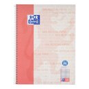 Oxford Recycling Collegeblock A4+, 80 Blatt, kariert Rand...