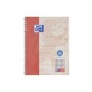 Oxford Recycling Collegeblock A5+, 80 Blatt, kariert mit...