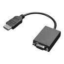 Lenovo 0B47069 HDMI an VGA Adapter