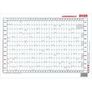 Güss Plakatkalender Nr. 1, Jahresplaner, 12 Monate, 20 x...