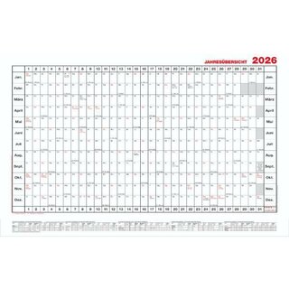 Güss Plakatkalender Nr. 5-1, Jahresplaner, 12 Monate, 140...