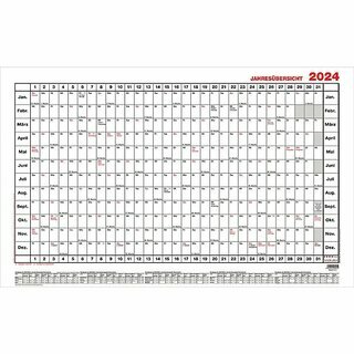 Gss Plakatkalender Nr. 4, Jahresplaner, 12 Monate, 60 x 42cm (A2), 2025