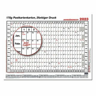 Gss Plakatkalender Nr. 1, Jahresplaner, 12 Monate, 20 x 15cm (A5), 2025