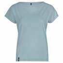 T-Shirt uvex 88887, suXXeed, greencycle, M, hellblau