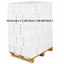 Kopierpapier Budget, A4, 80 g/qm, wei, 100.000 Blatt