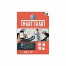 Oxford Smartchart Blanko 20 Blatt, selbstklebend, 3 Stck